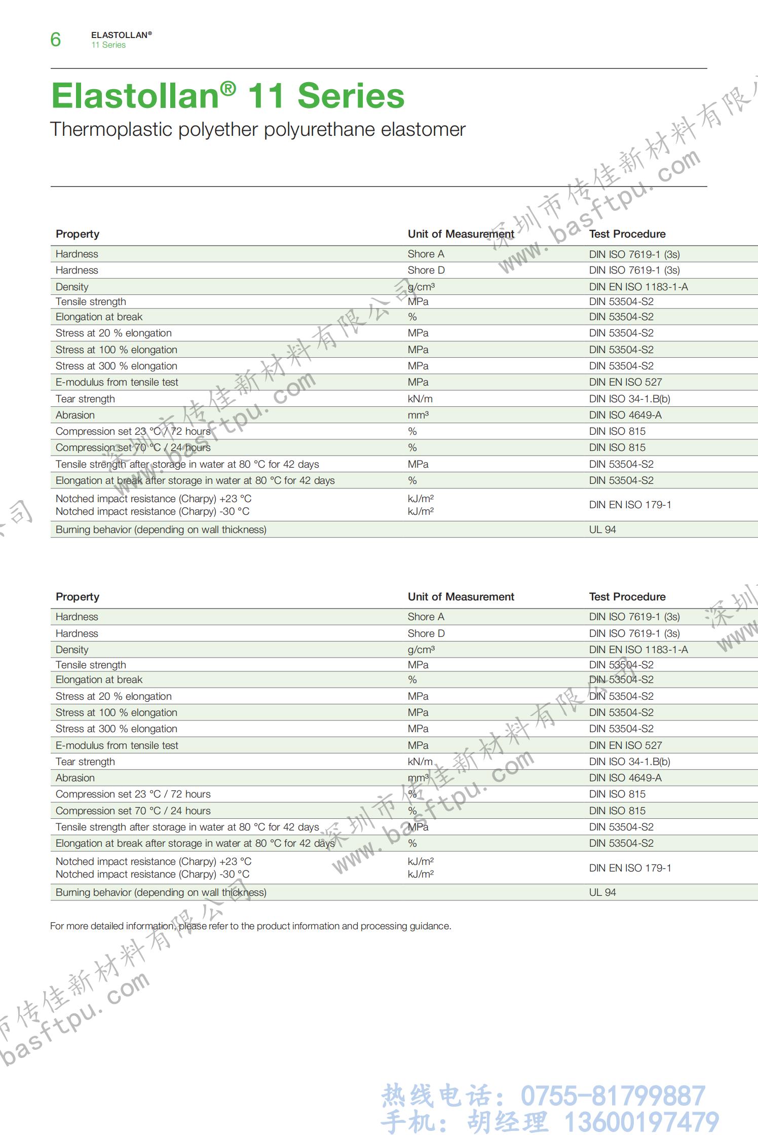 TPU product range_05.jpg