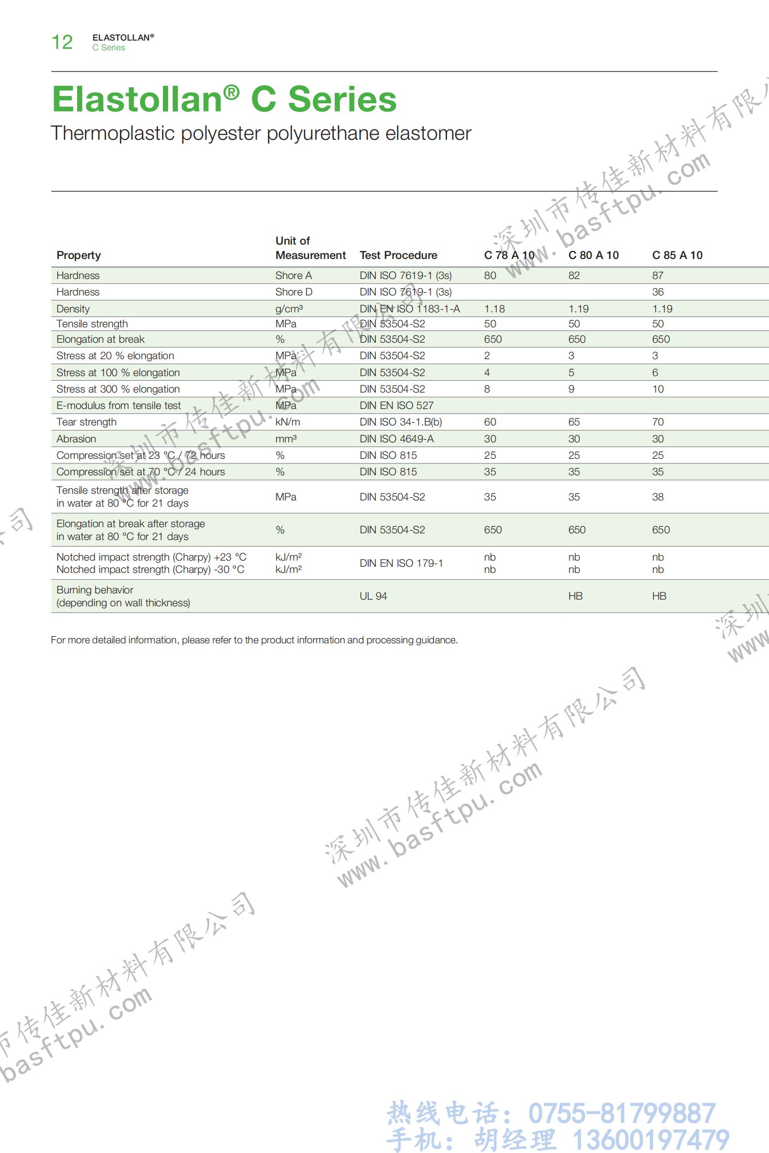 TPU product range_11.jpg