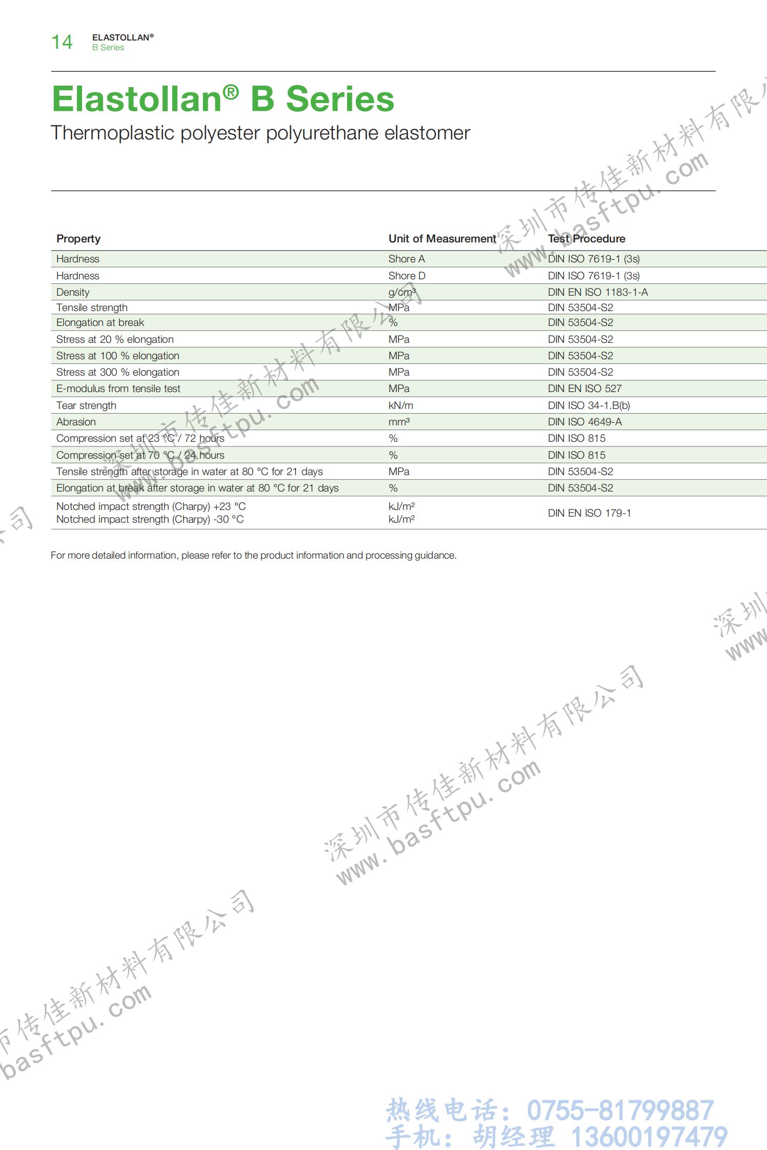 TPU product range_13.jpg