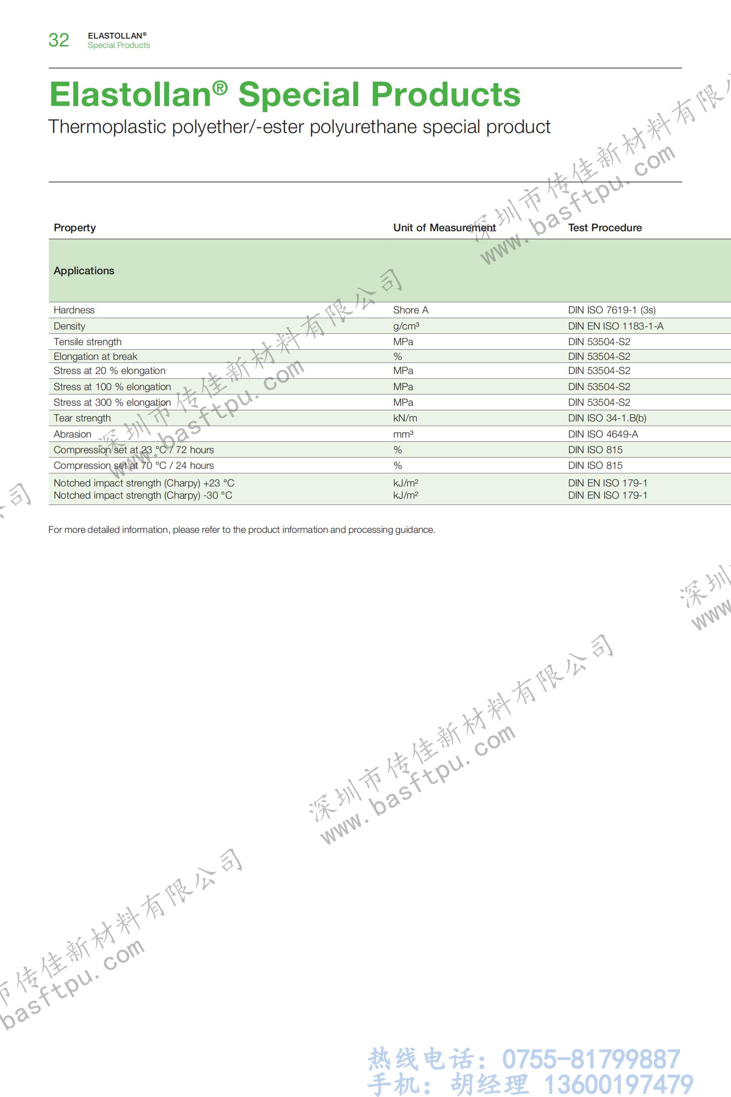 TPU product range_31.jpg